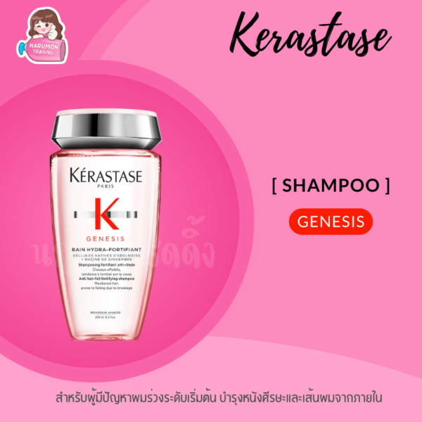 Kerastase Genesis Bain Hydra Fortifiant Shampoo 250ml