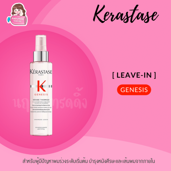 Kerastase Genesis Defense Thermique 150ml